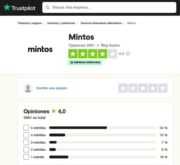Opiniones Mintos