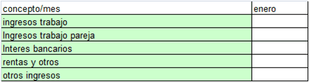 Plantilla con los ingresos excel
como llevar un control de gastos